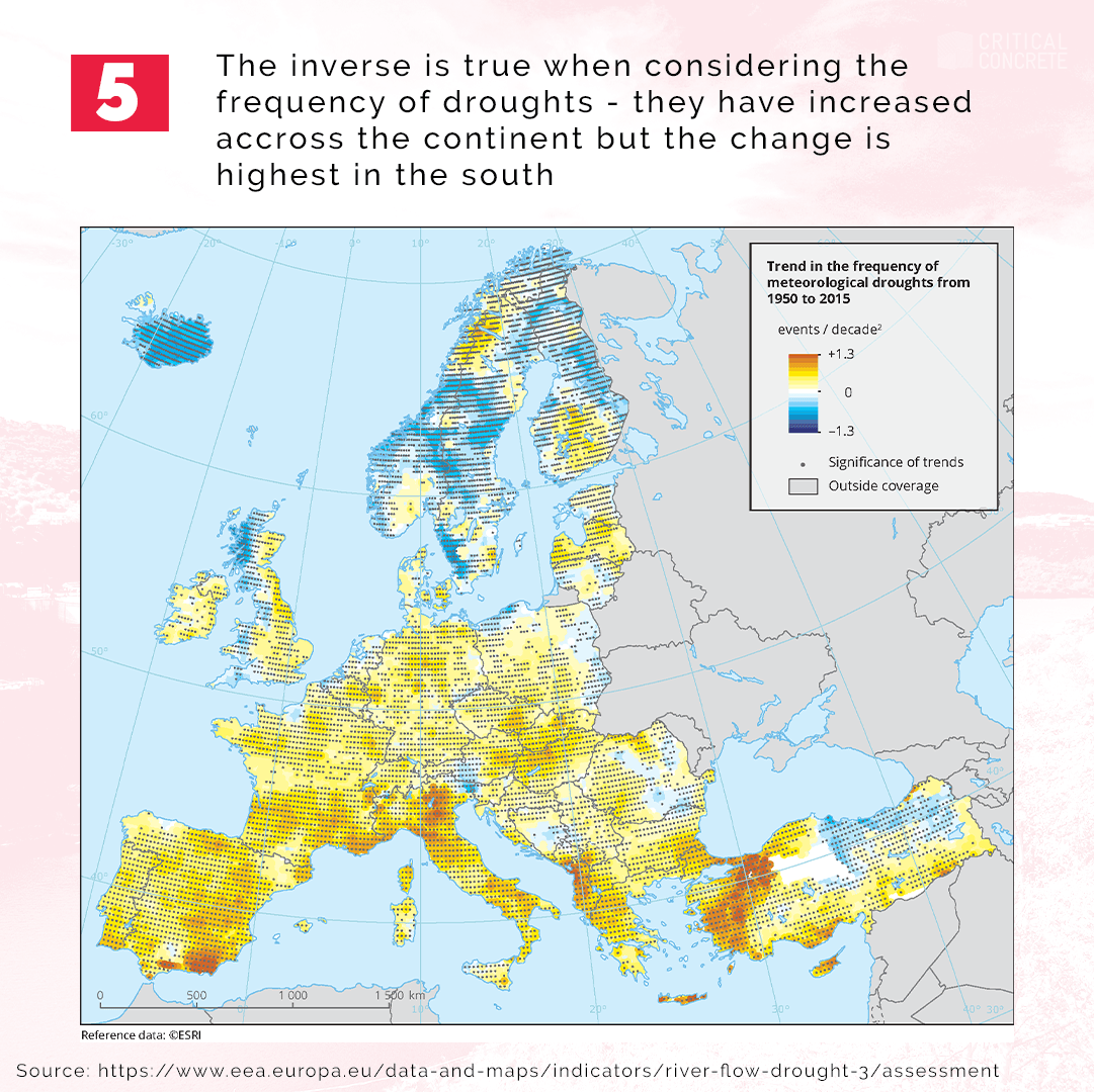 Rainwater collection and filtration systems Critical Concrete