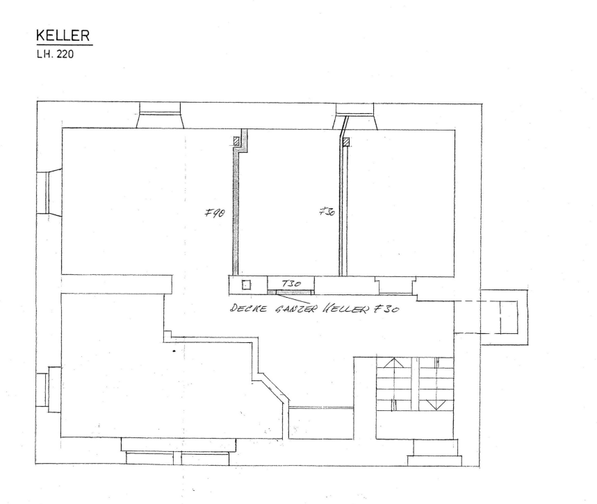 Hagenbuchstrasse St.Gallen