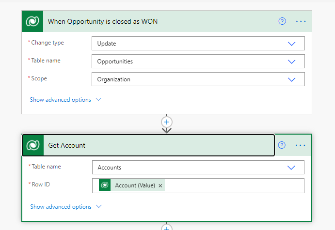 Environment variables in Power Automate SharePains by.