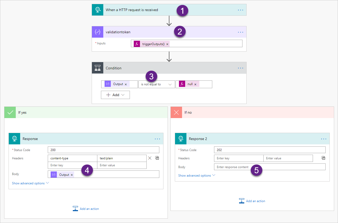 Tip #1264: Subscribe to AD changes using Flow - Power Platform