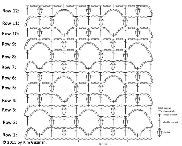 Wedding Rings Fling Shawl Wrap Free Crochet Pattern CrochetKim™