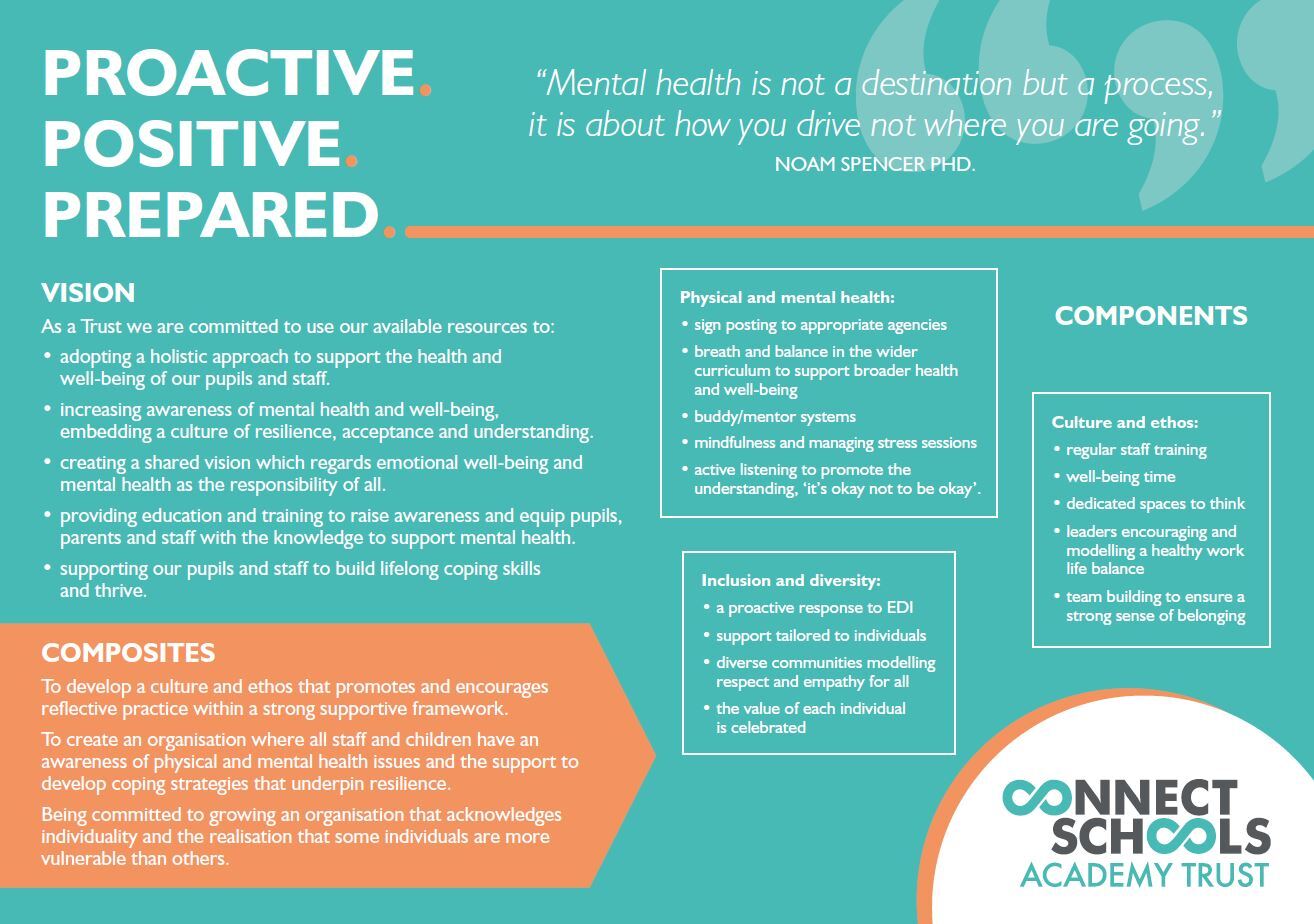 Policy Crofton Infant School
