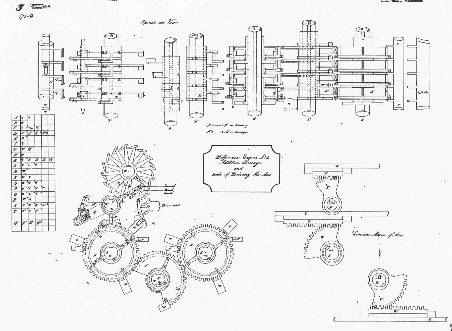 Difference Engine And Analytical Engine By Charles Babbage
