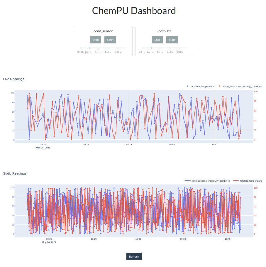 Sensor Reading — xdl 2.0.1.dev12+g8fdf586b documentation