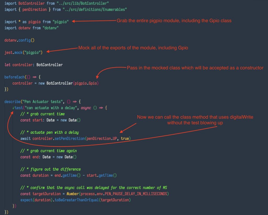 How to mock specific module function in Jest? Crowdfund