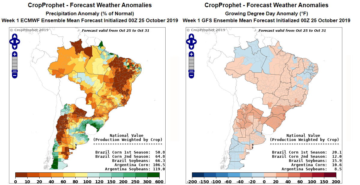 Brazil Crop Weather Forecast RealTime Data & Insights
