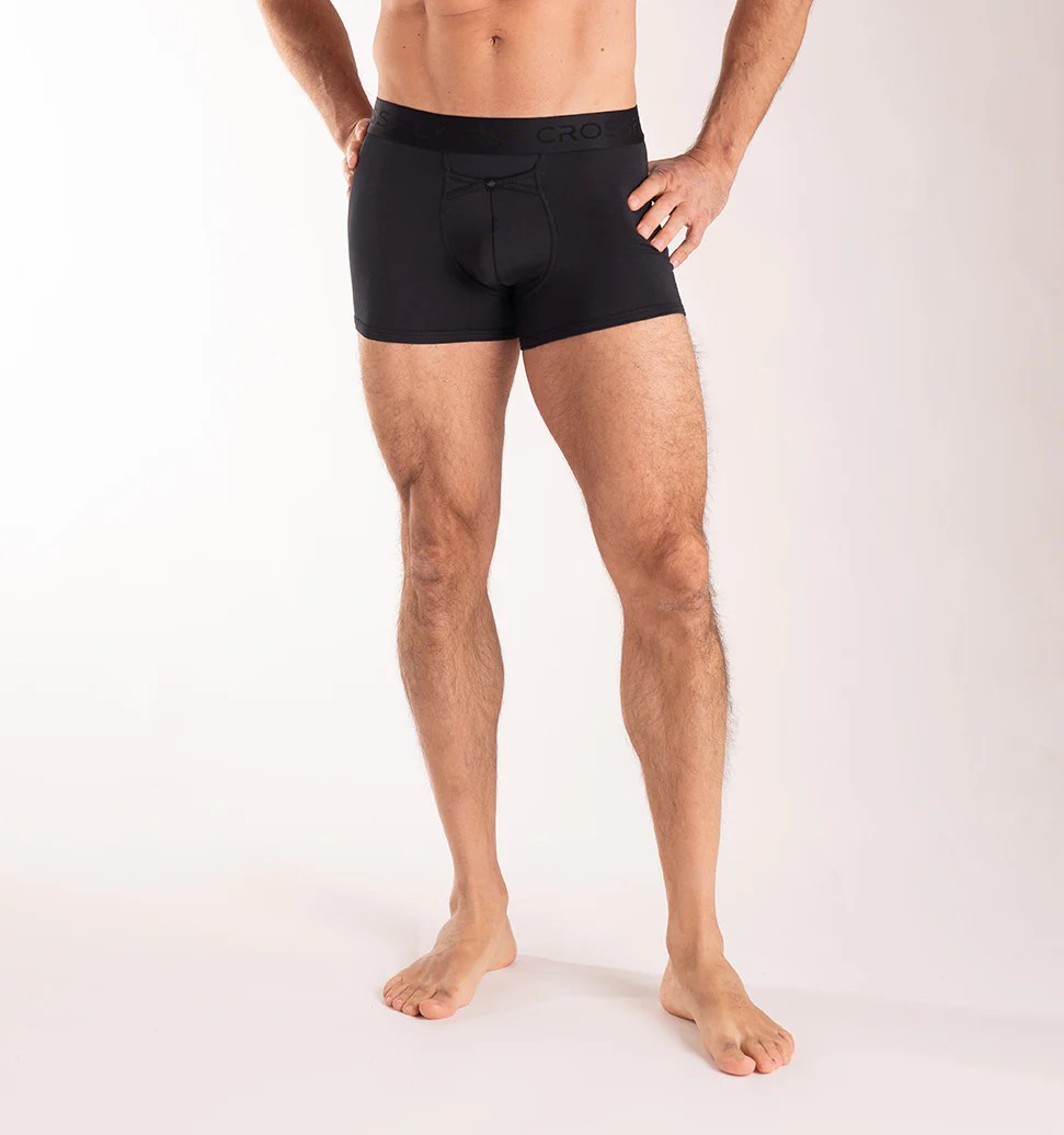 A Guide to Men's Underwear Sizes Crossfly