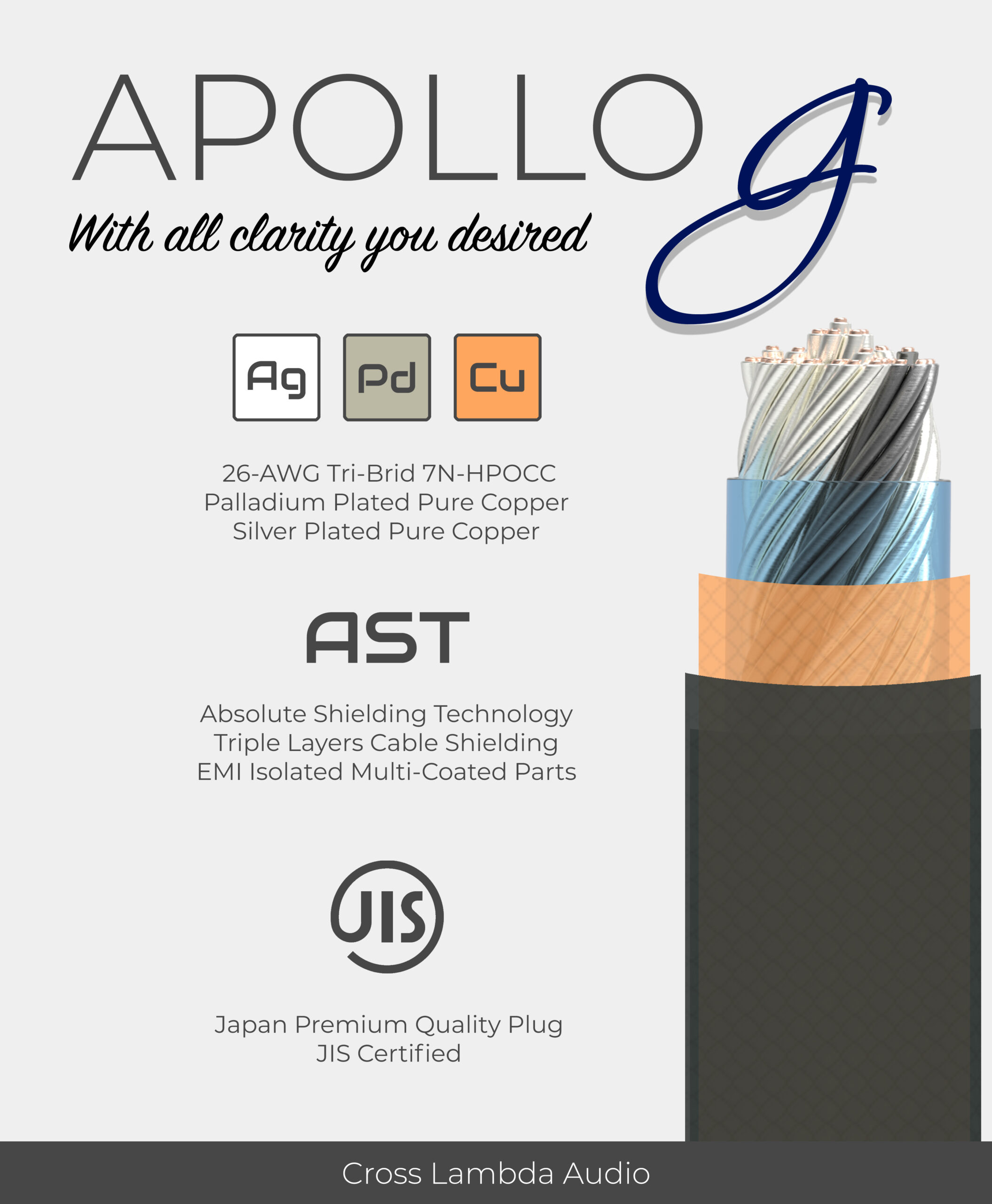 ApolloG Cross Lambda