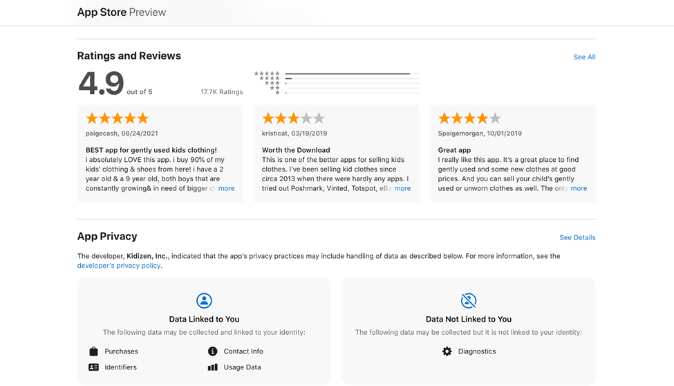 Kidizen Review Make Money Selling Kids' Clothing!