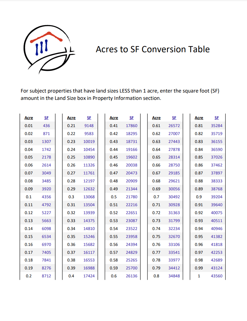 Resources CROSSROADS