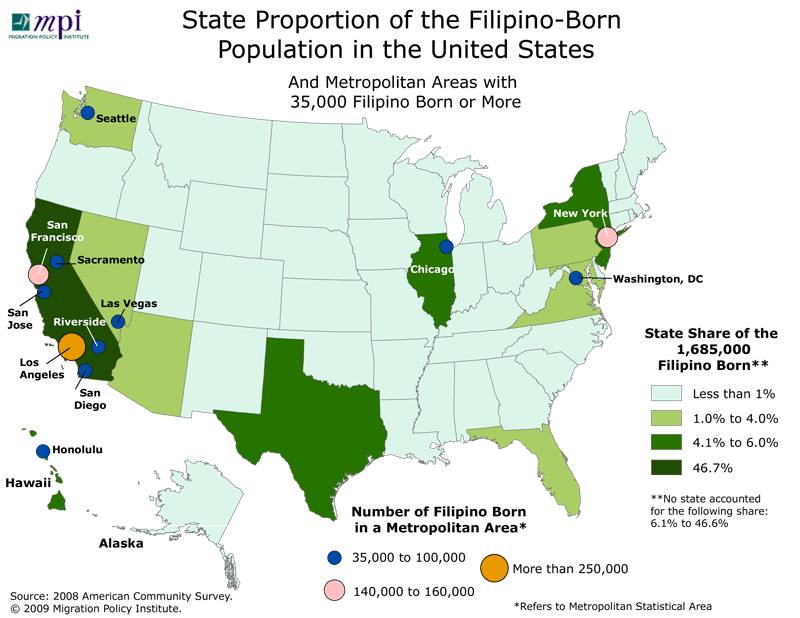 The North American Philippines Remittance Corridor CrossTech