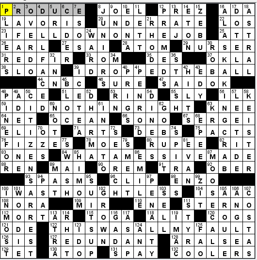 TERM PAPER HELP ABBR CROSSWORD PUZZLE CLUE Drivelwodi