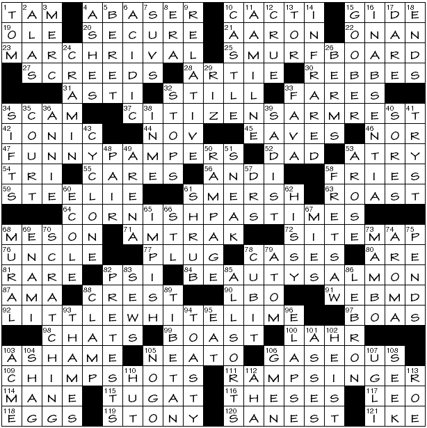 Saturday, July 1, 2017