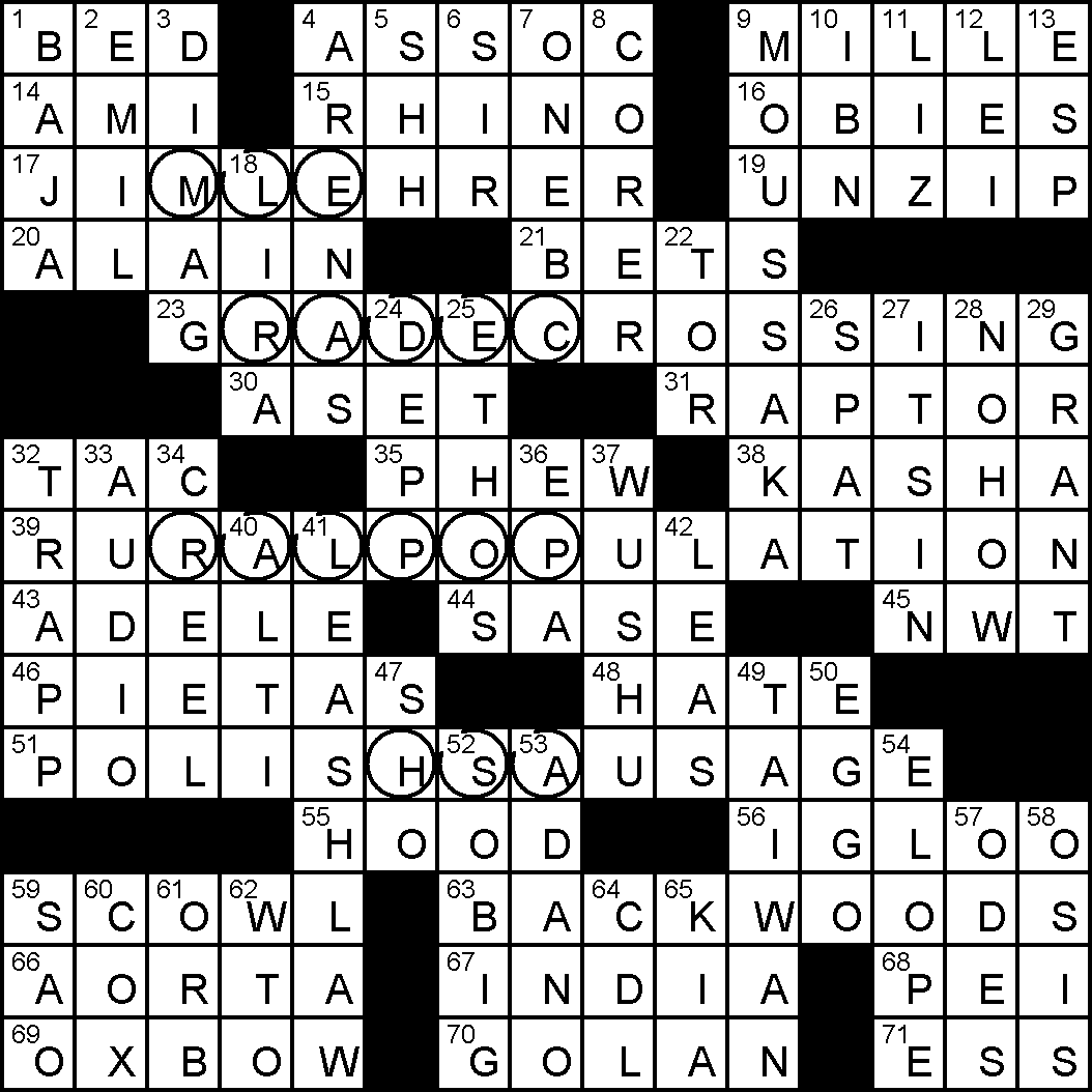 Thursday, February 22, 2018