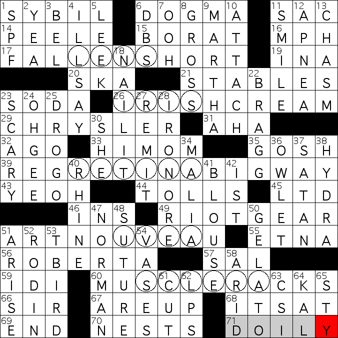 Parts Of Irises Crossword Clue The Home Interior Ideas