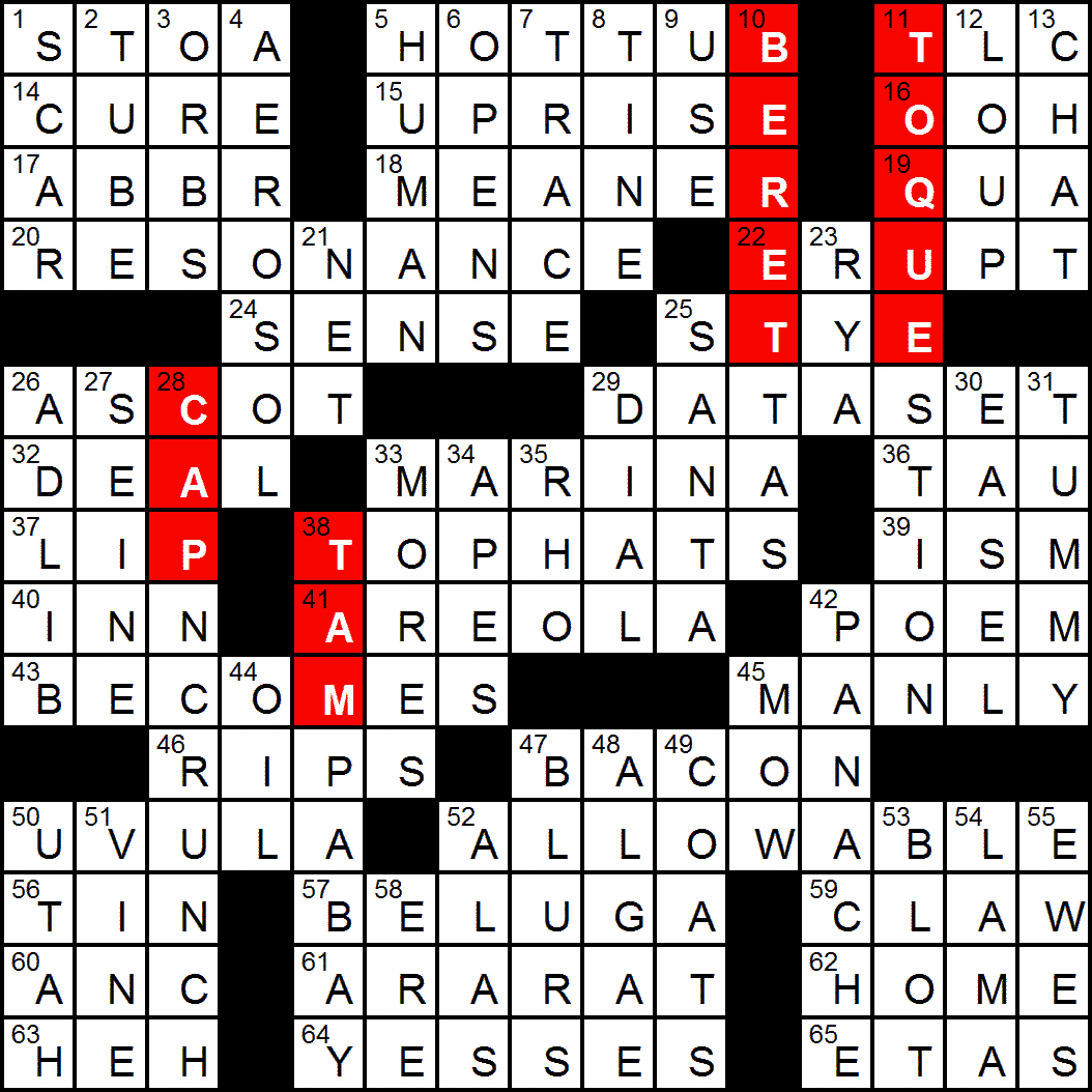 Thursday, March 28, 2019