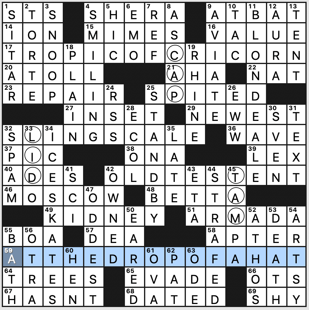 In any event crossword clue 326218Scene of an event crossword clue