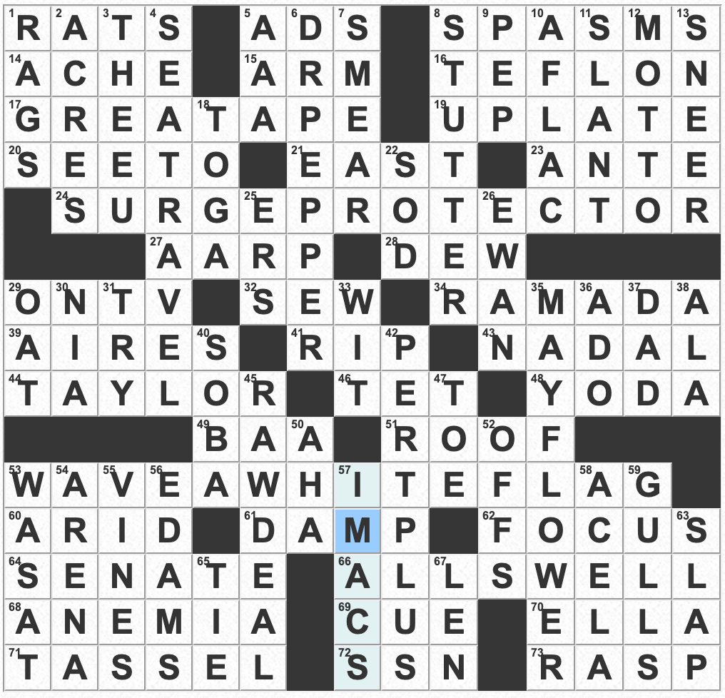 Thursday, April 15, 2021
