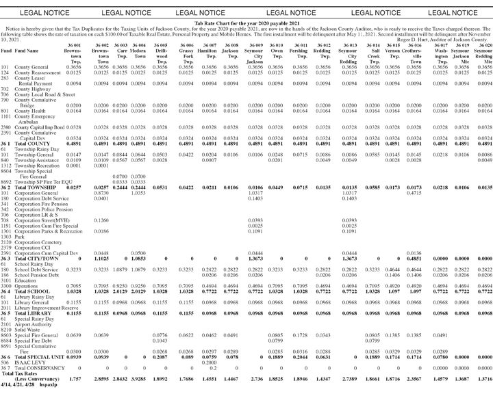 LEGAL NOTICES The Crothersville Times