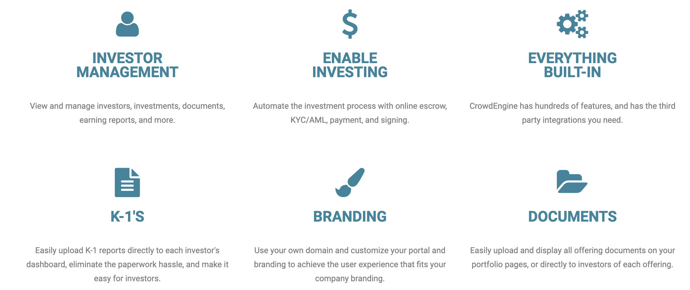 Our Real Estate Crowdfunding Platform Features Explained