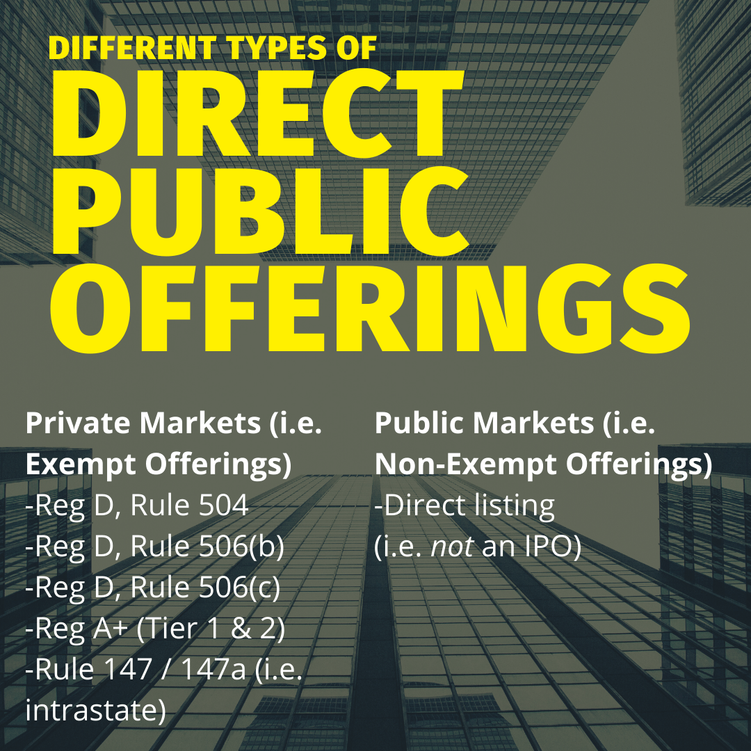 What are Direct Public Offerings (DPOs)? Crowdwise