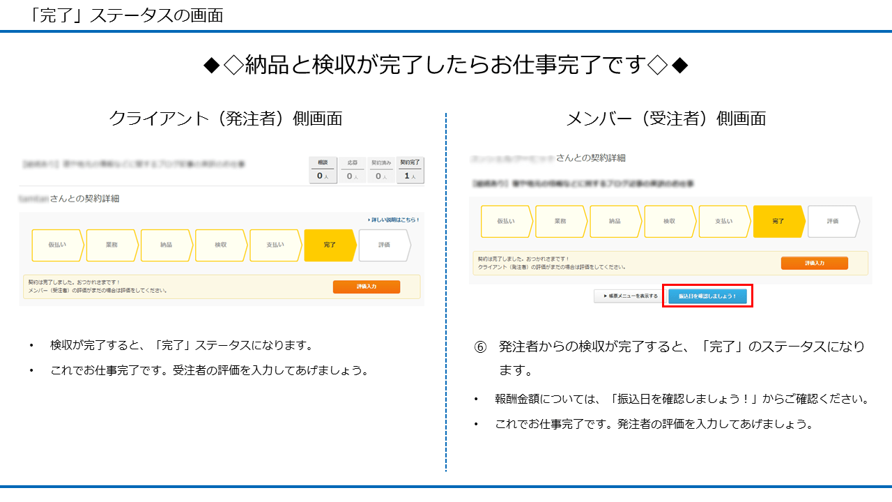 【クラウドワークス使い方03】 業務開始～お仕事完了までの流れ クラウドソーシングTimes[タイムズ]