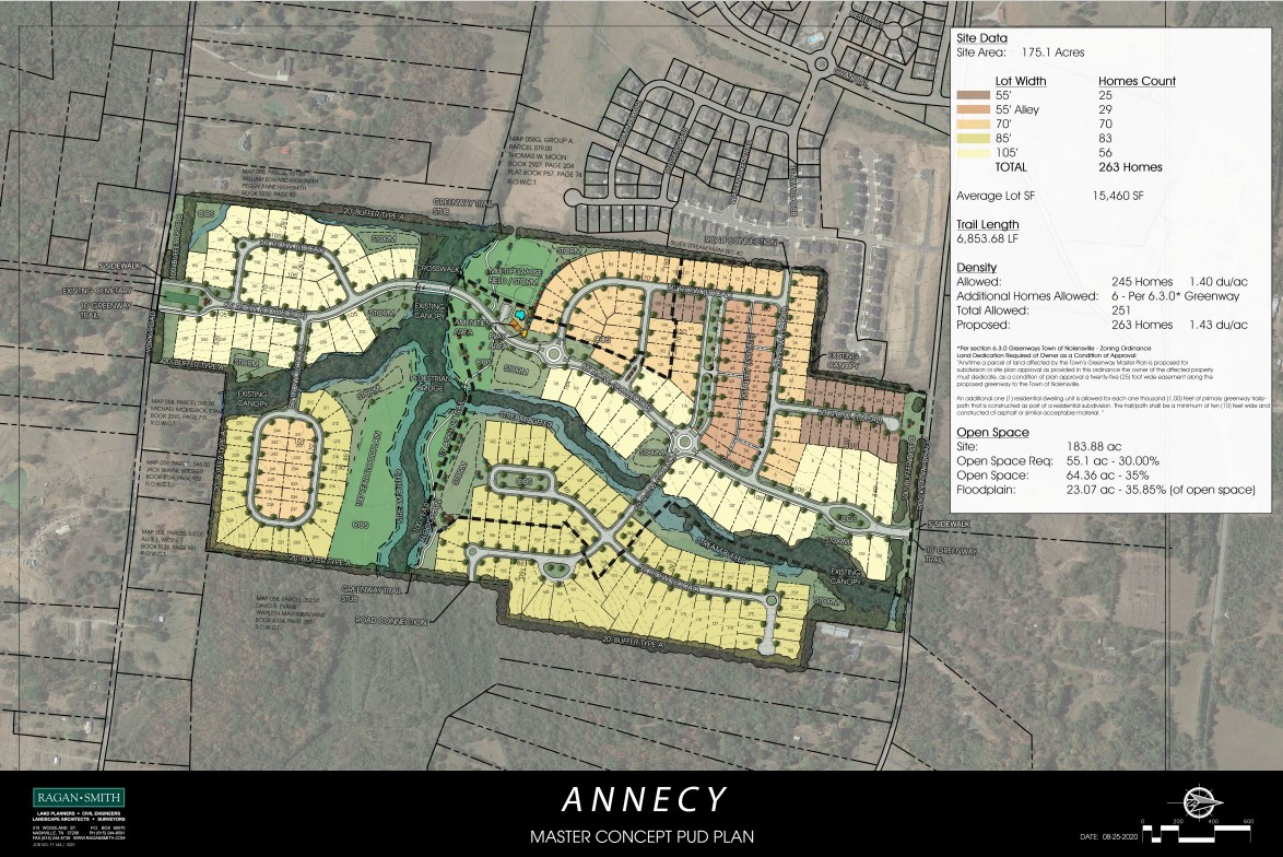 Annecy Crown Community Development