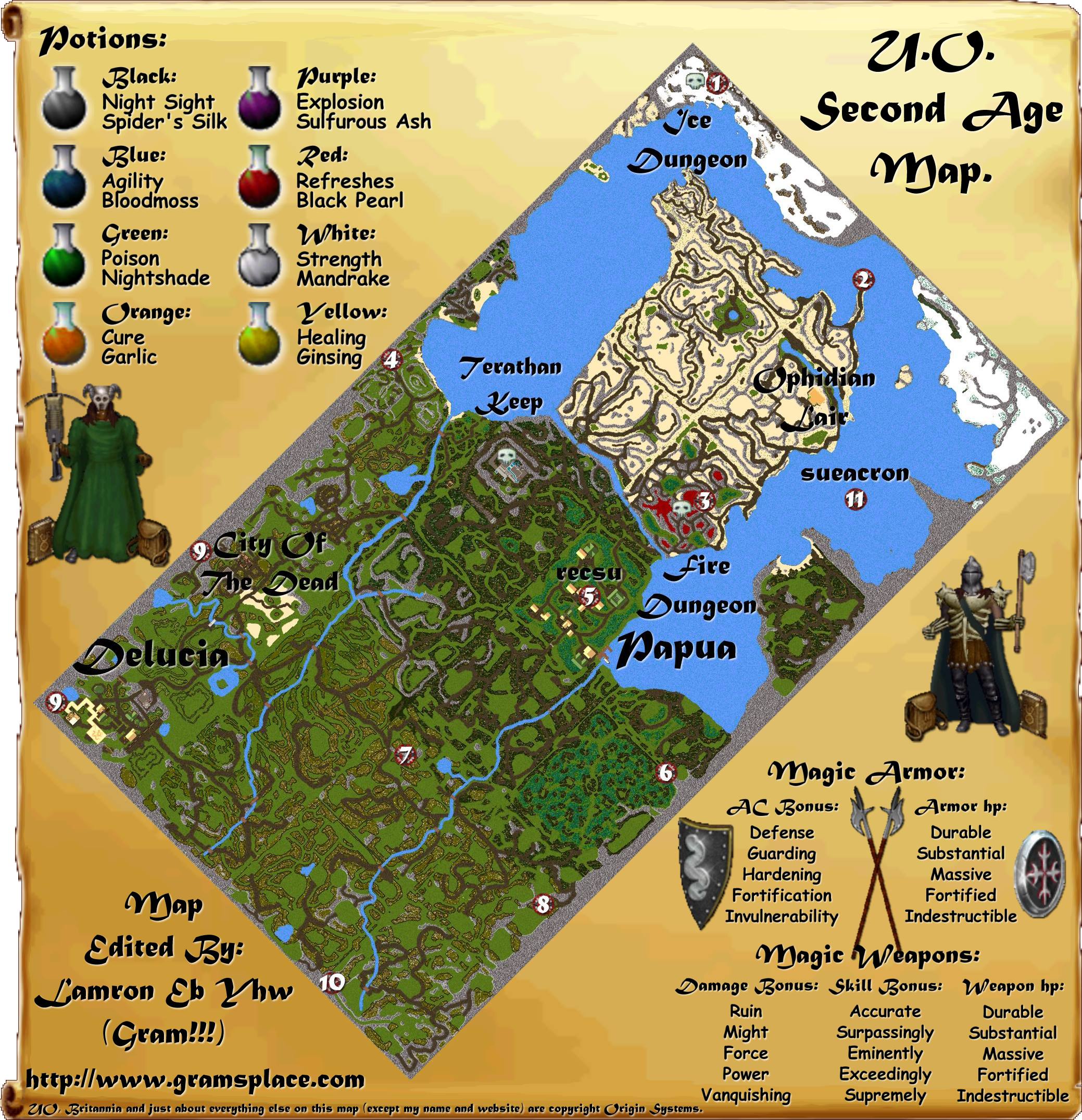 Crow's Kingdom Free Ultima Online Shard