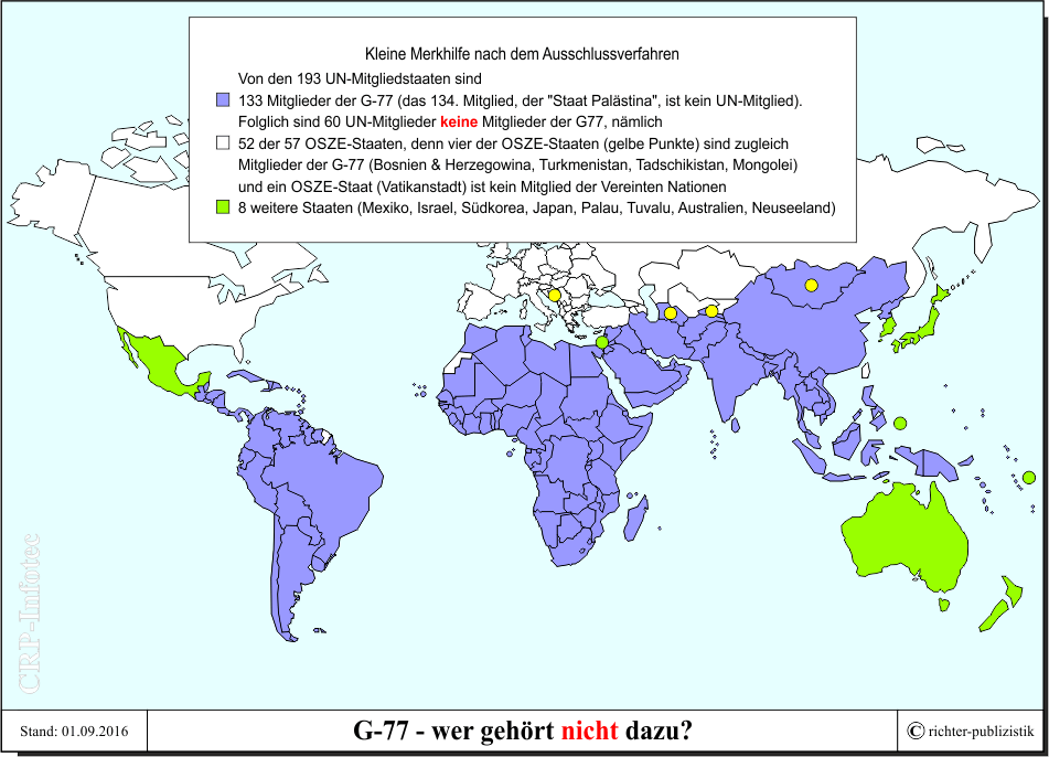 Die G77 auf einen Blick Politik und Zeitgeschichte