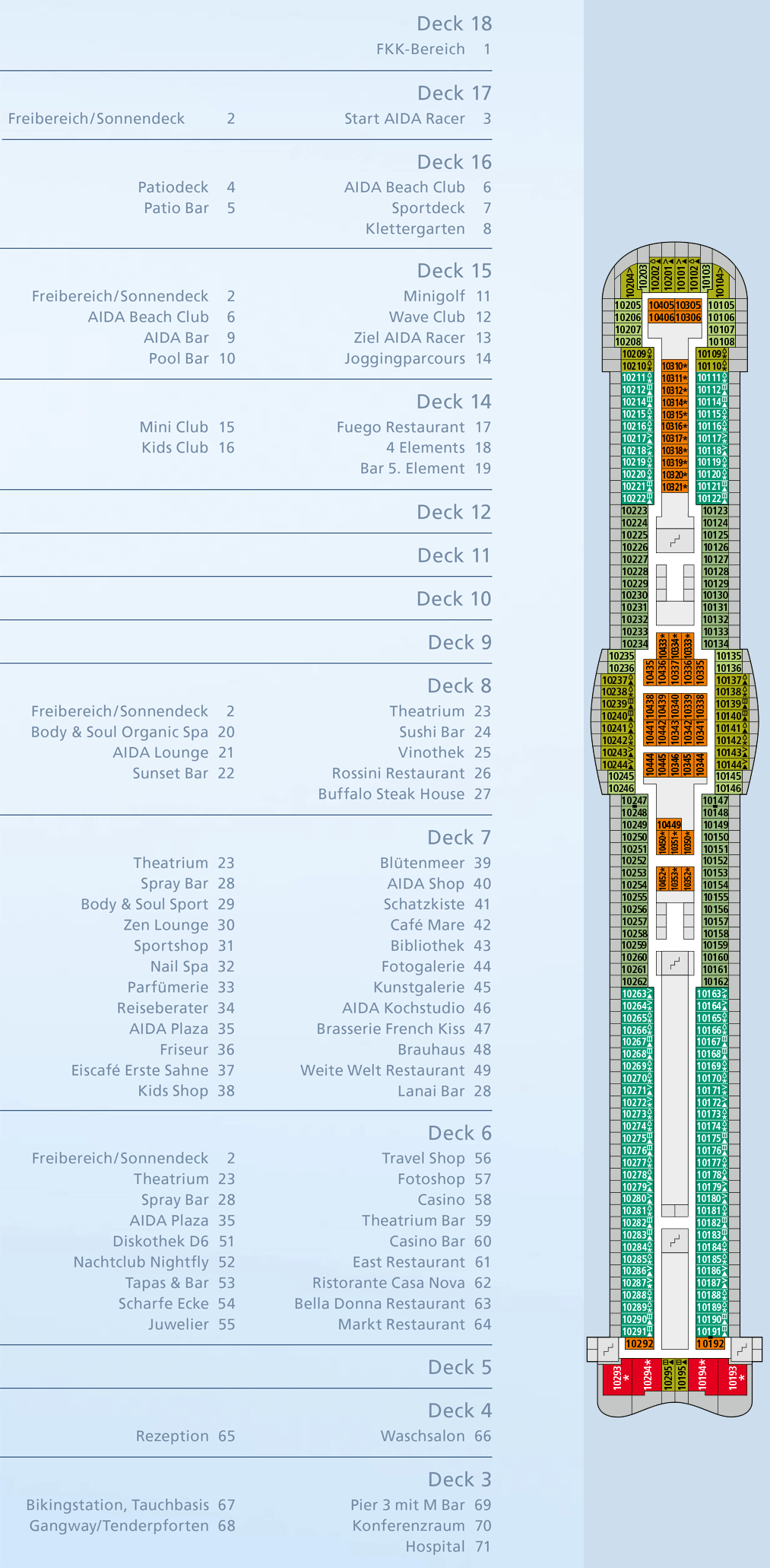 AIDAprima Deck Plans CruiseInd