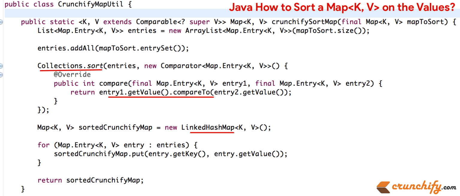 In Java How to Sort a Map on the Values? The Map Interface Java