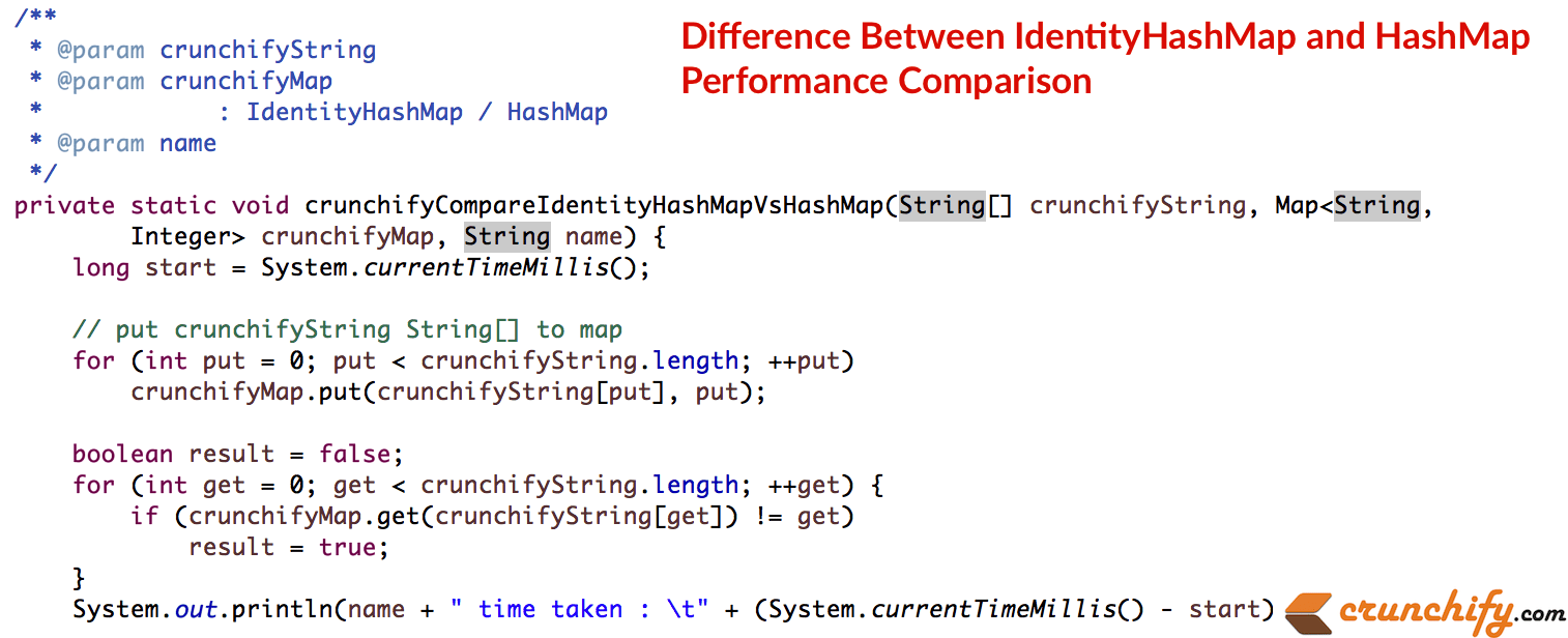 In Java What is a Difference Between IdentityHashMap and HashMap