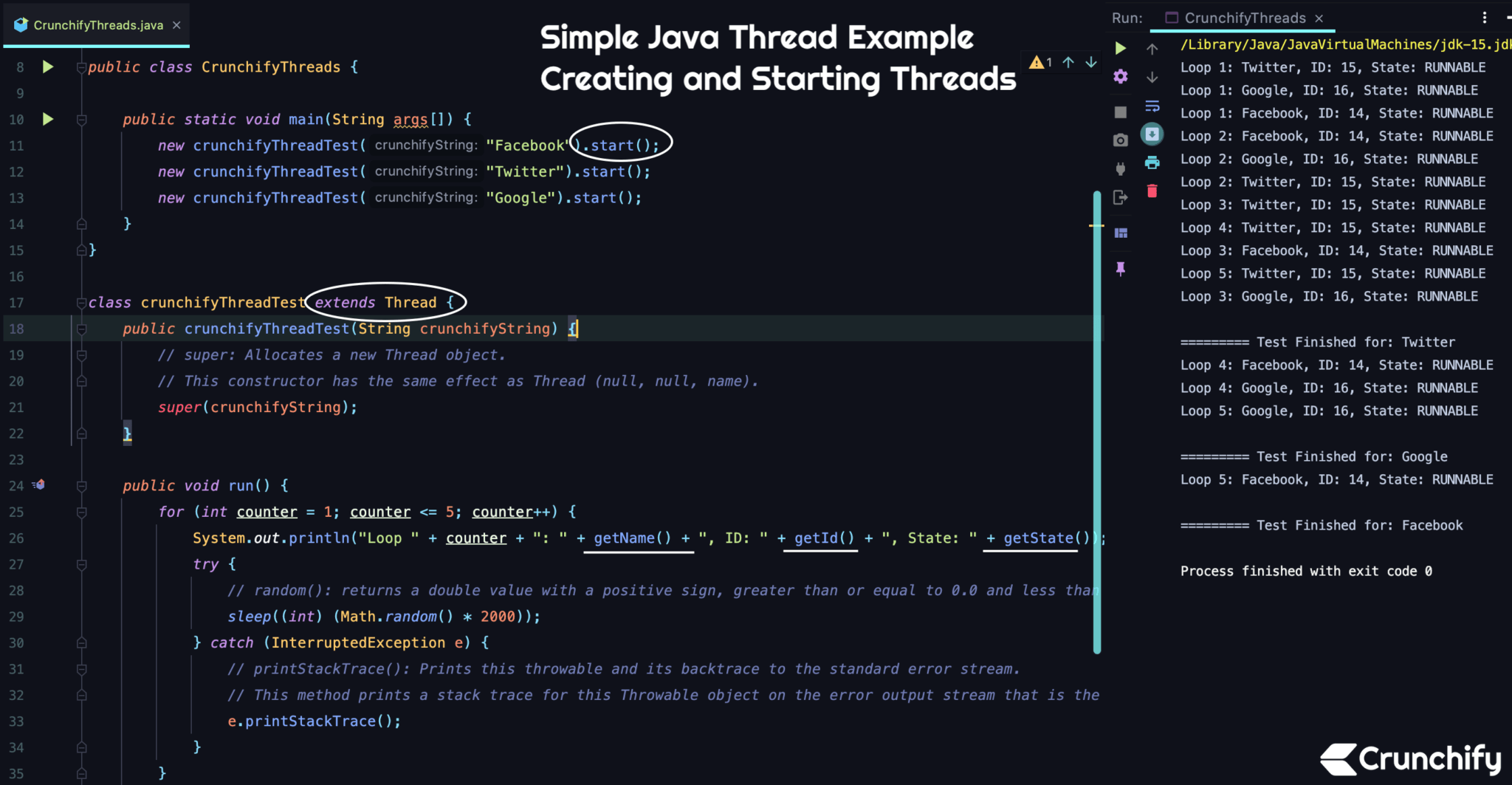Simple Java Thread Example Creating and Starting Threads • Crunchify
