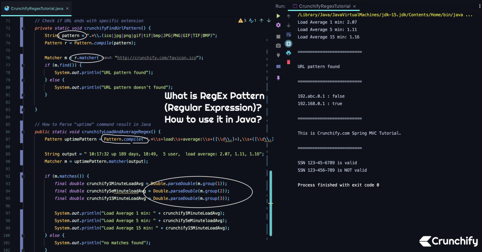What is RegEx (Regular Expression) Pattern? How to use it in Java