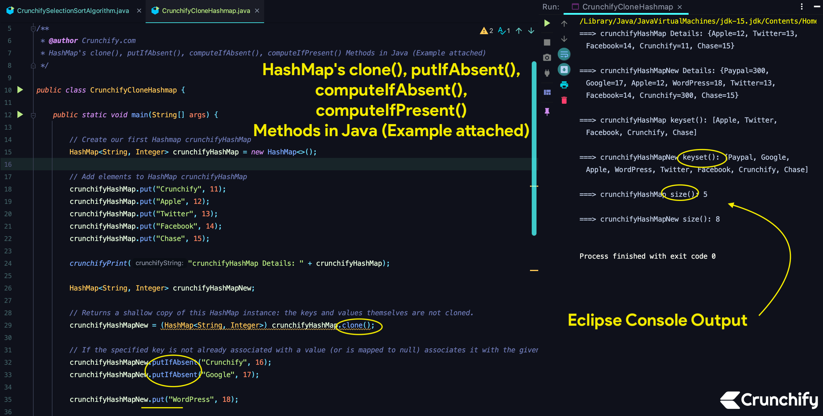 HashMap's clone(), putIfAbsent(), computeIfAbsent(), computeIfPresent