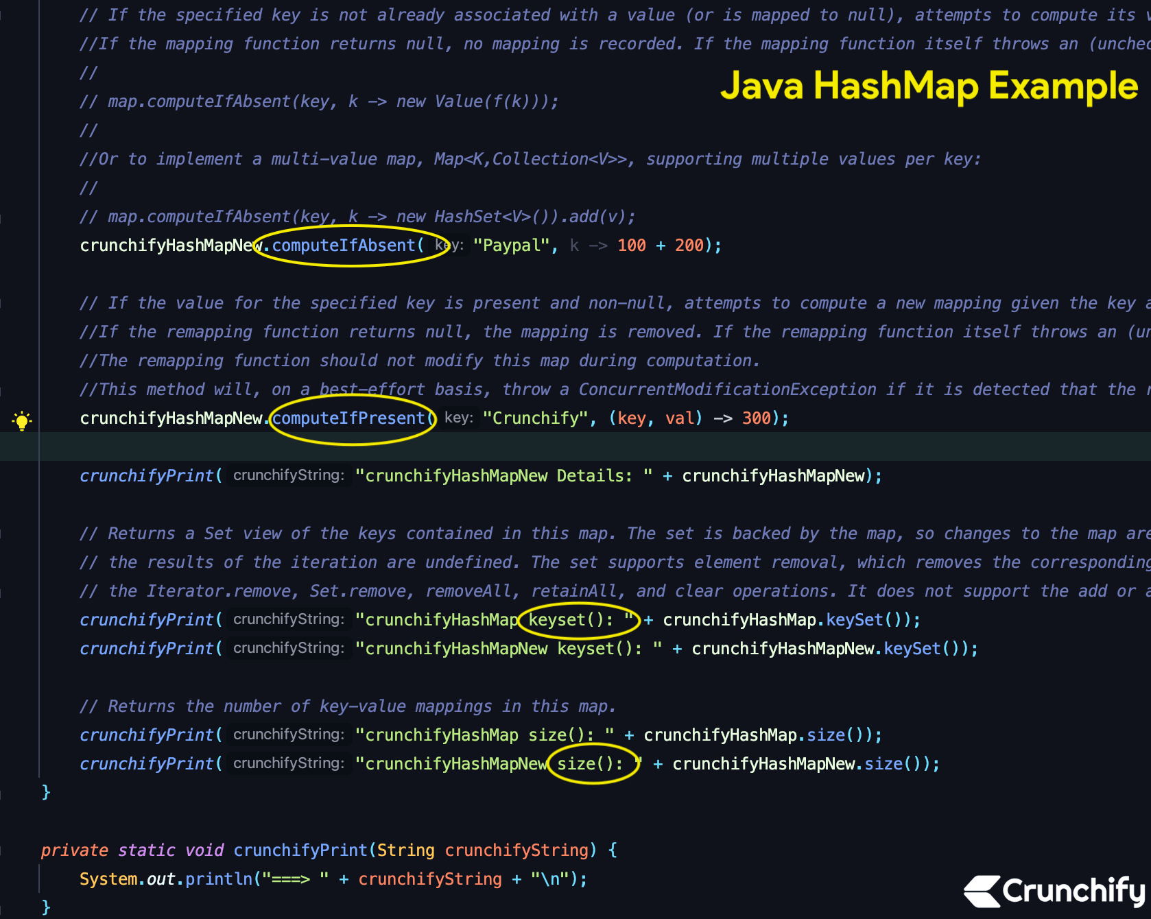 HashMap's clone(), putIfAbsent(), computeIfAbsent(), computeIfPresent