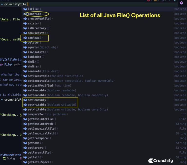 In Java How to make a File ReadOnly or Writable? How to create new file