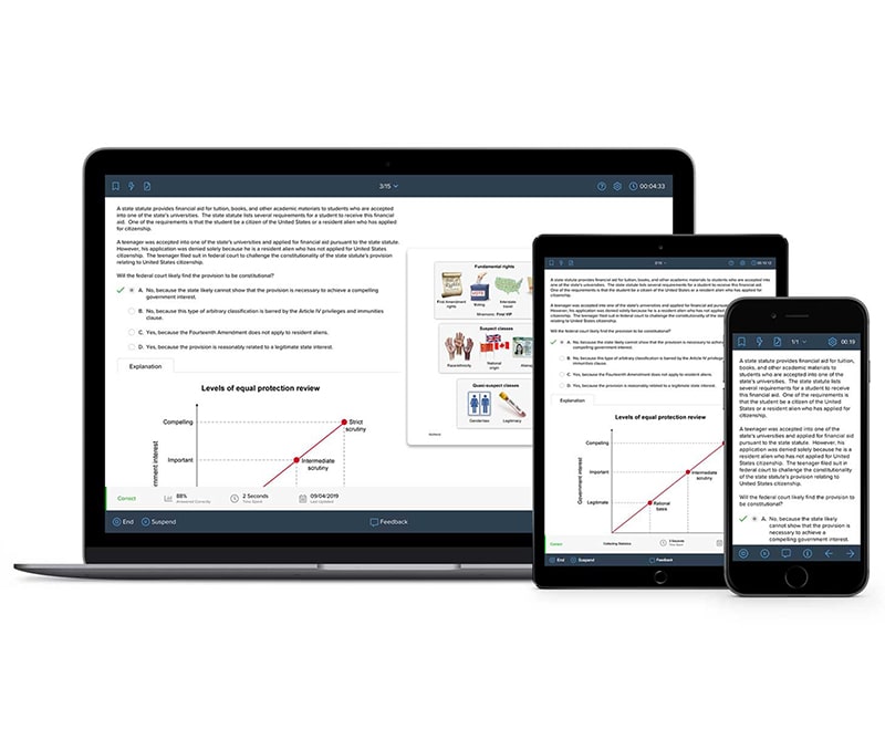 Themis vs. BARBRI [Best Bar Prep Course in 2024?]