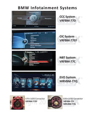 MRVBM-77Q | Backup Camera and Video Interface for 2017 and up BMW