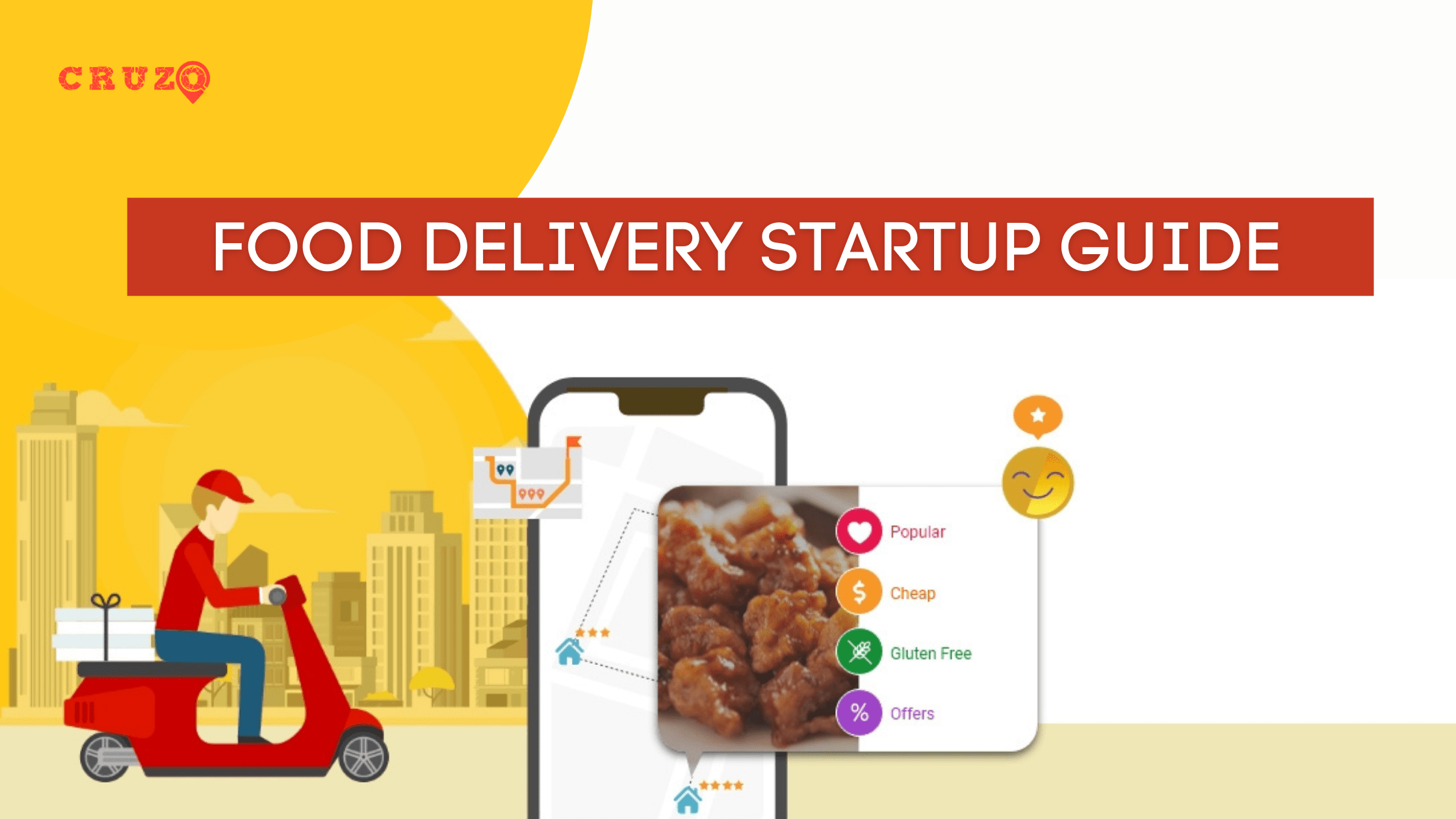 Latest Food Delivery Startup Guide 2021 For Your New Business