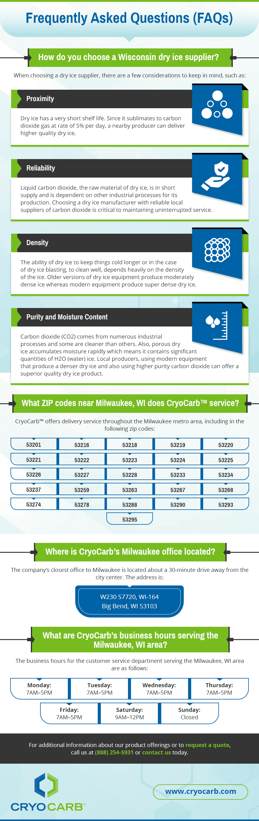 Local Dry Ice Retailer Locations Cryocarb