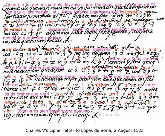 Ciphers during the Reign of Emperor Charles V