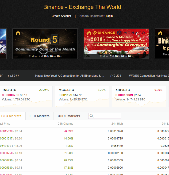 Binance review & Hoe kopen & Ervaring & Uitleg van