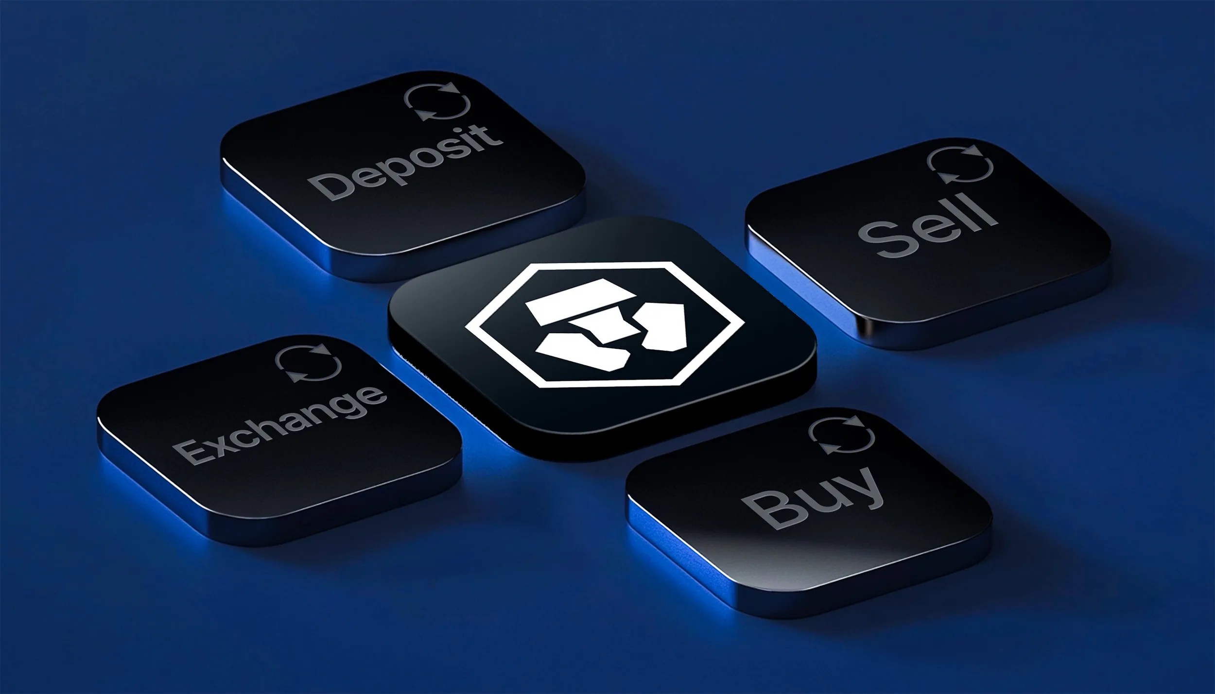 How to Automate Trading on the Crypto.com Exchange