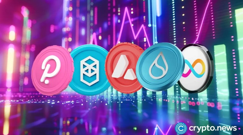 Bitcoin above 0k may spark institutional altcoin rally: MEXC