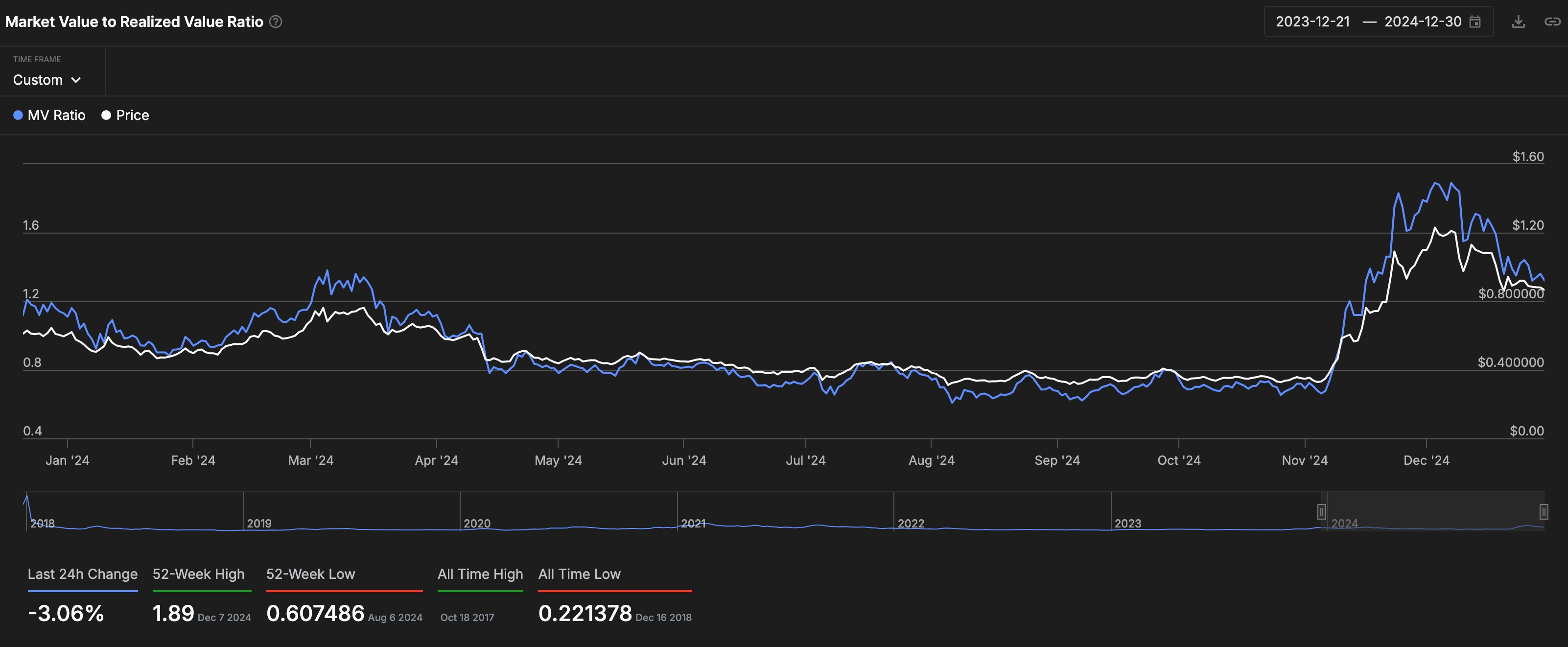 4 reasons Cardano price may explode higher in 2025 4 reasons Cardano price may explode higher in 2025