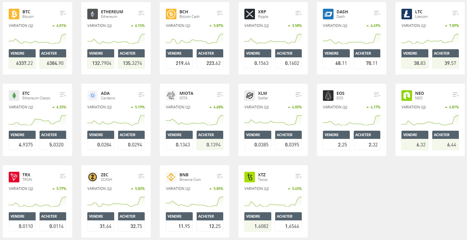 7 conseils à suivre avant d'investir dans les cryptomonnaies