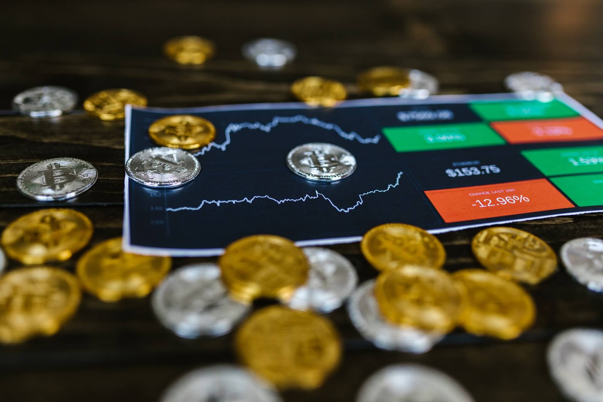 Cryptocurrency Nieuws Pagina 2351 van 2351 Altijd het