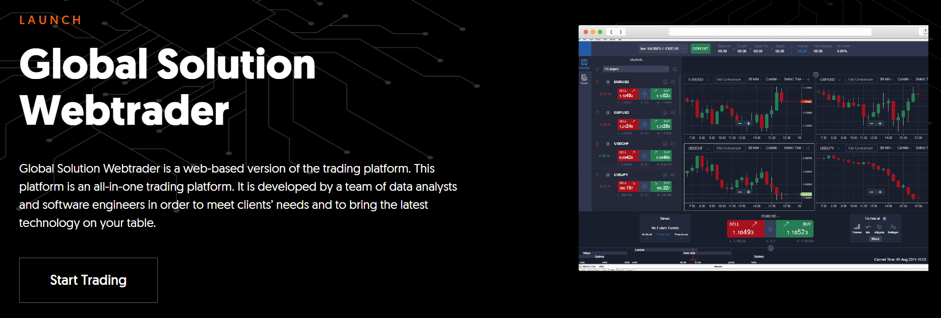global-solution.io Review Scam Detector