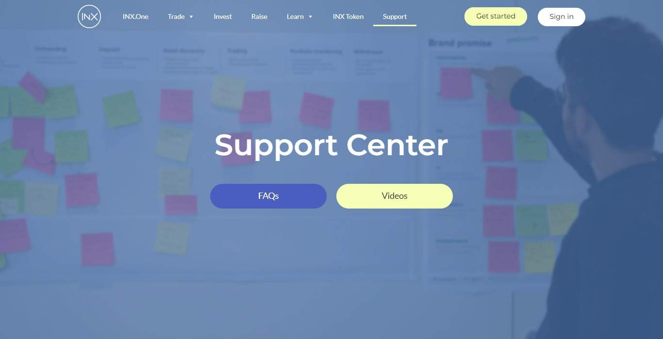 INX Review Is it actually good in 2024?